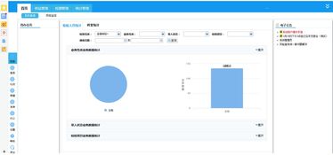 食品药品检验实验室信息化建设中网络与信息安全软件开发的探讨