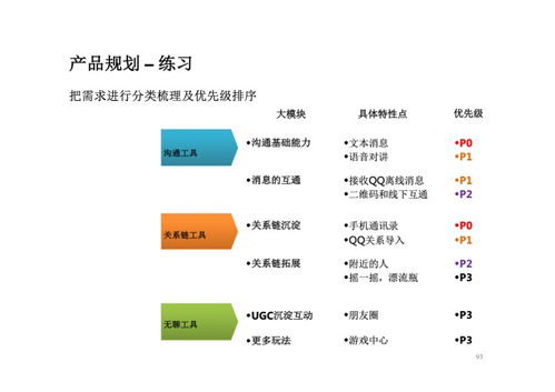 互联网产品PDF分享平台的网络安全与软件开发指南